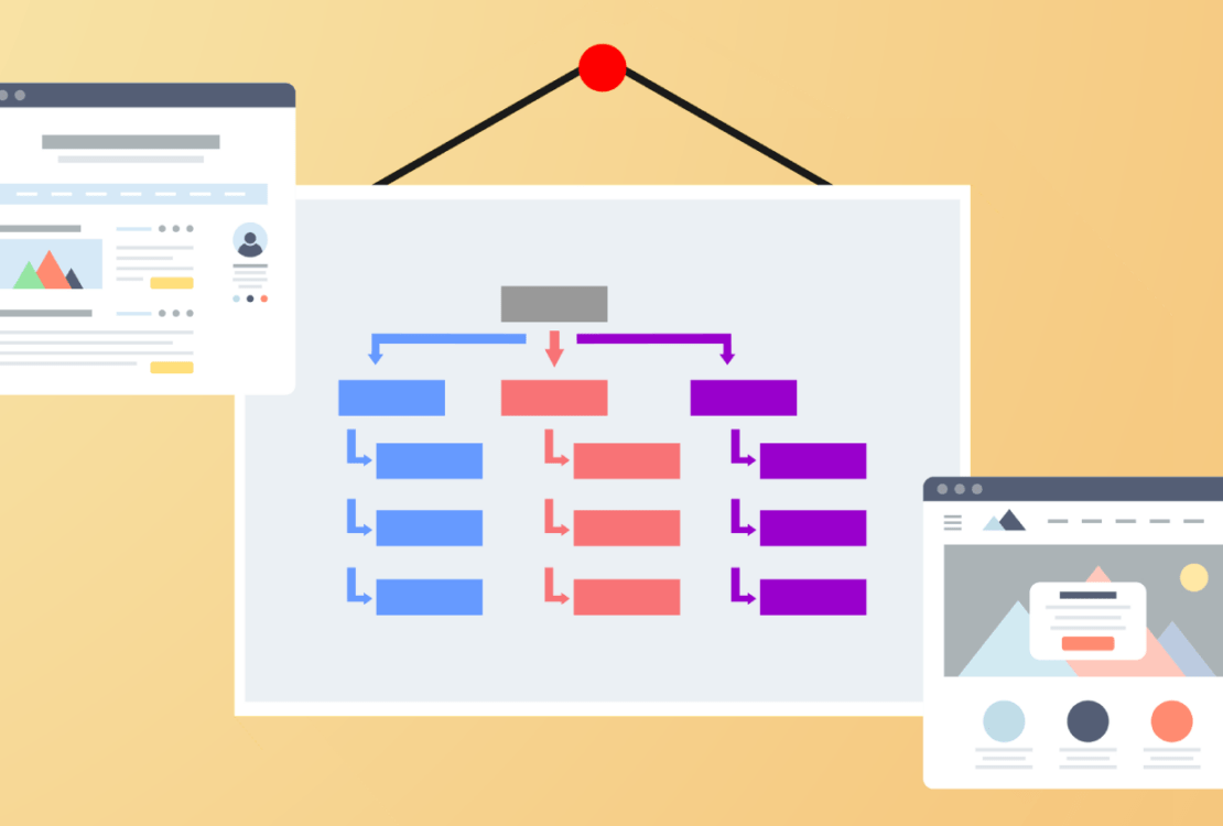 Sitemaps blogspot otomatis